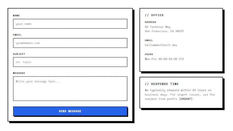All 18 Marketing Components — A Complete Guide